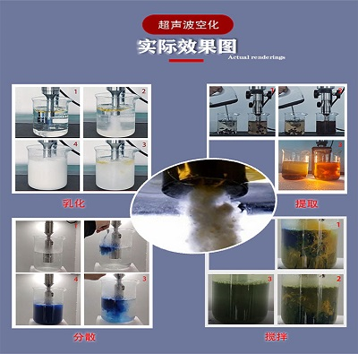 想不到，超声波粉体均质机能应用于这些领域