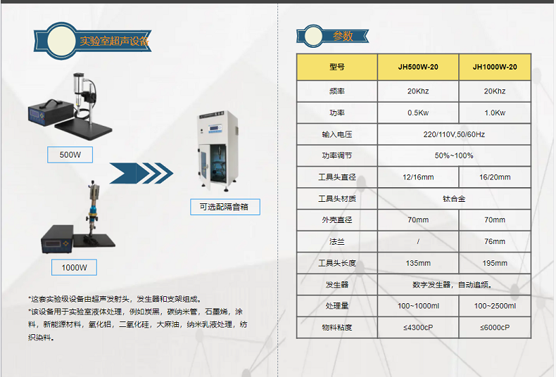 超声波均质设备